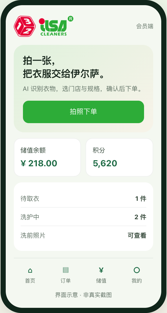 会员小程序界面示意：拍照下单、储值余额、待取衣与洗护中